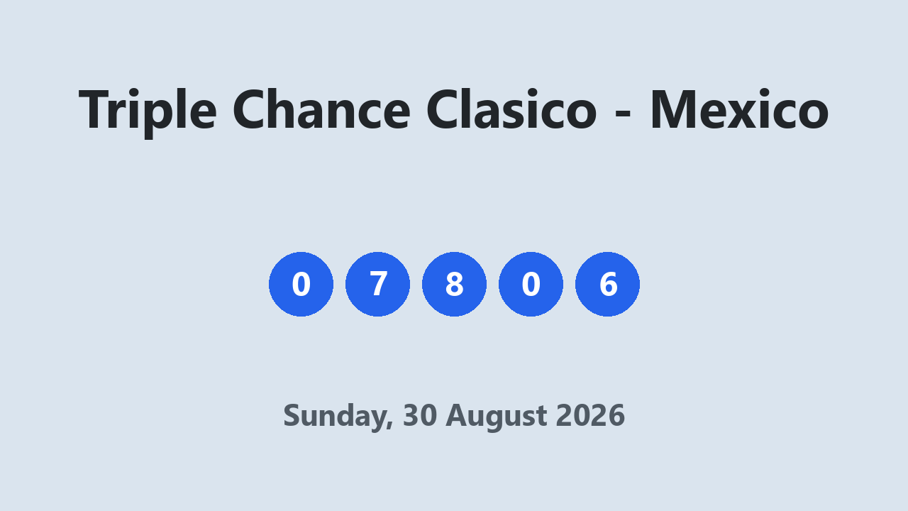 Triple Chance Clasico results 30 August 2026