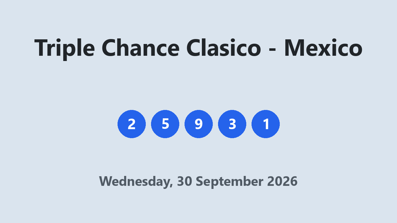 Triple Chance Clasico results 30 September 2026