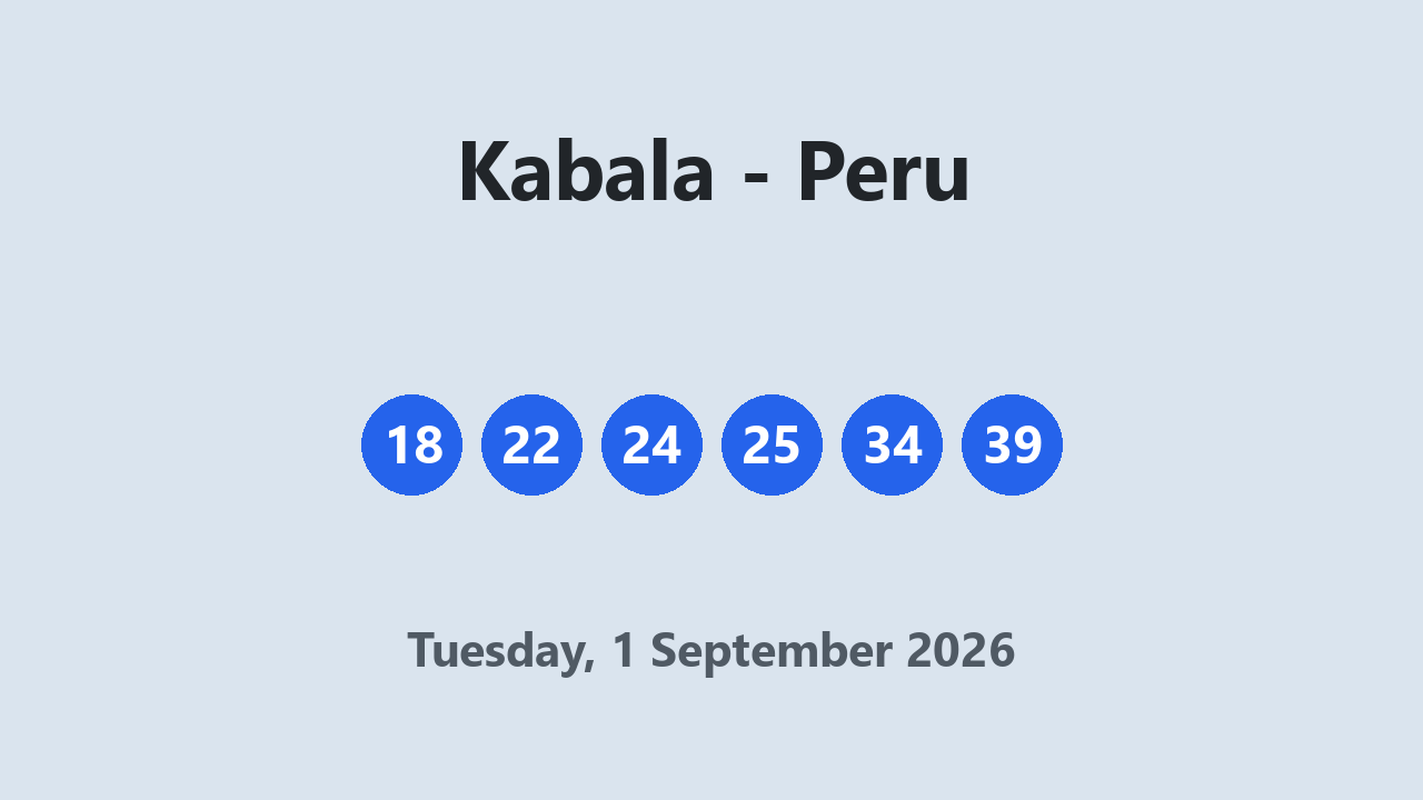 Kabala results 1 September 2026