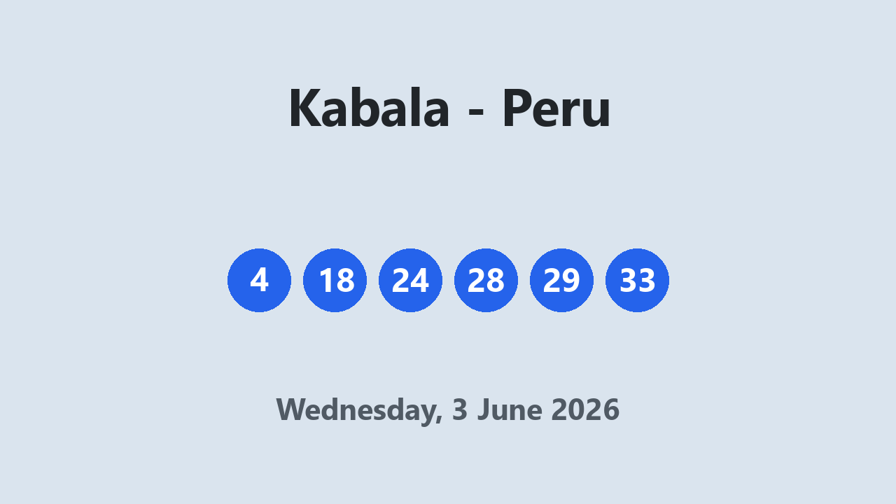 Kabala results 3 June 2026