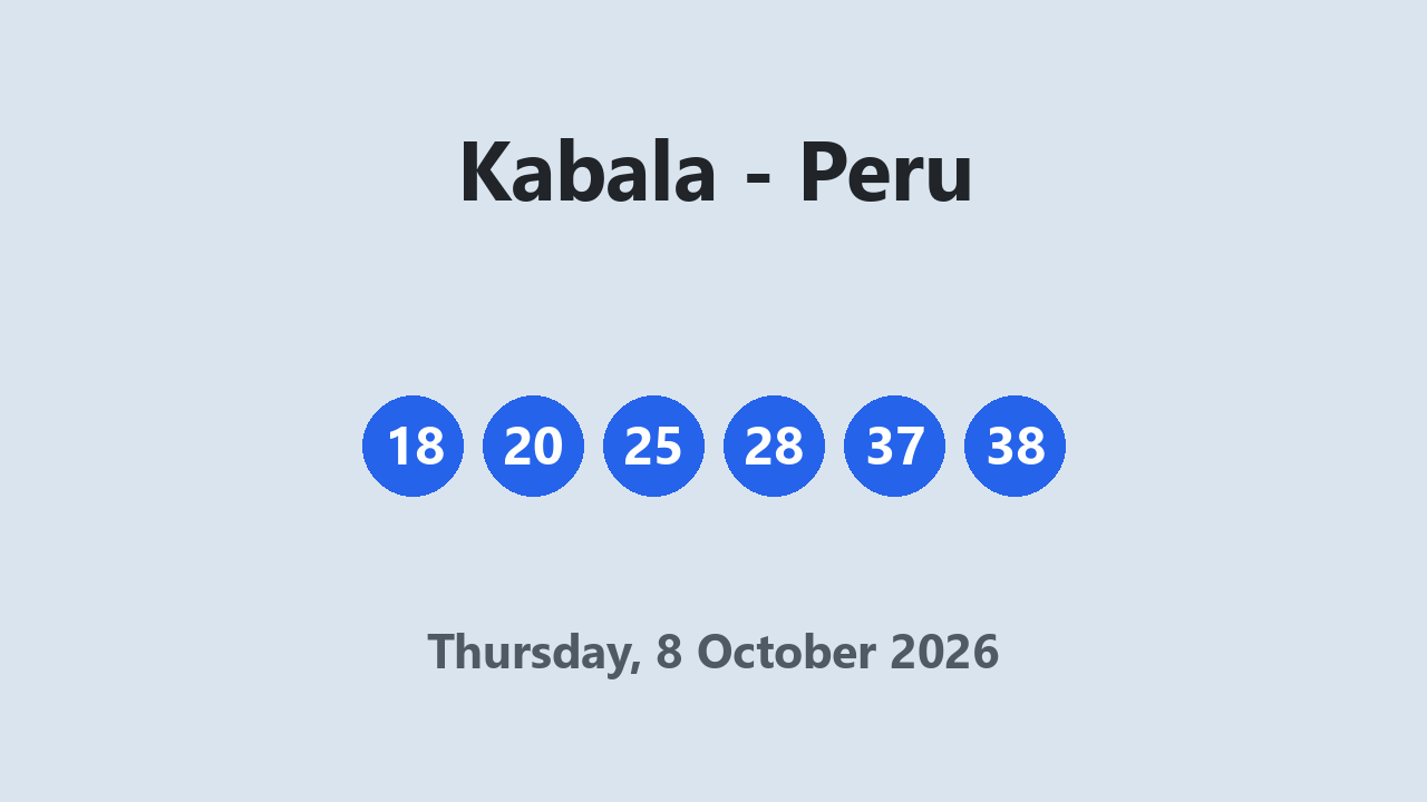 Kabala results 8 October 2026
