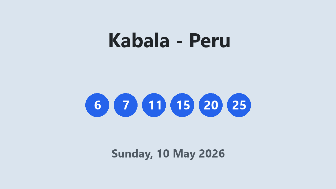 Kabala results 10 May 2026