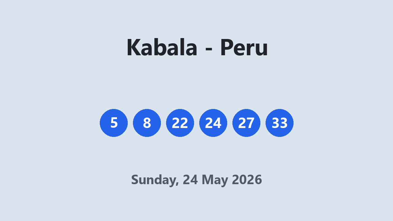 Kabala results 24 May 2026