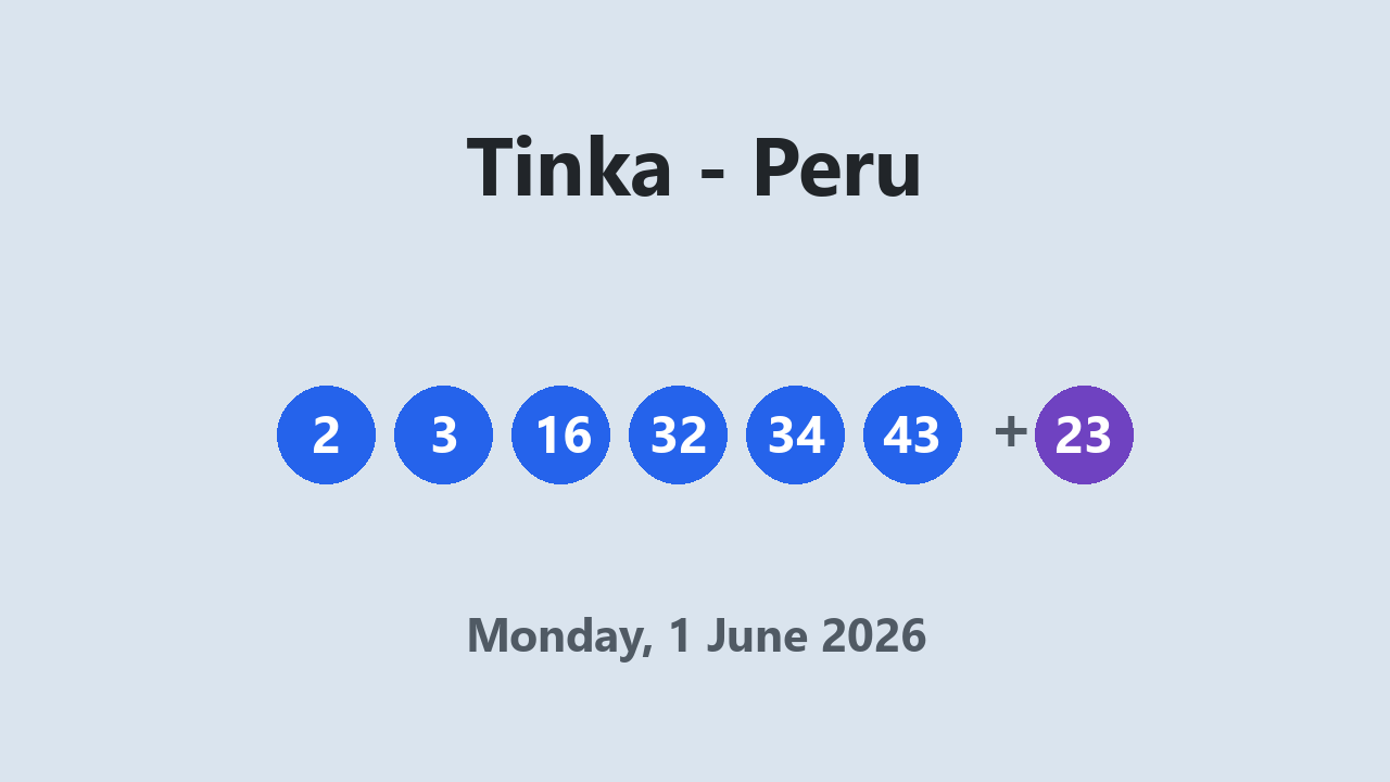 Tinka results 1 June 2026
