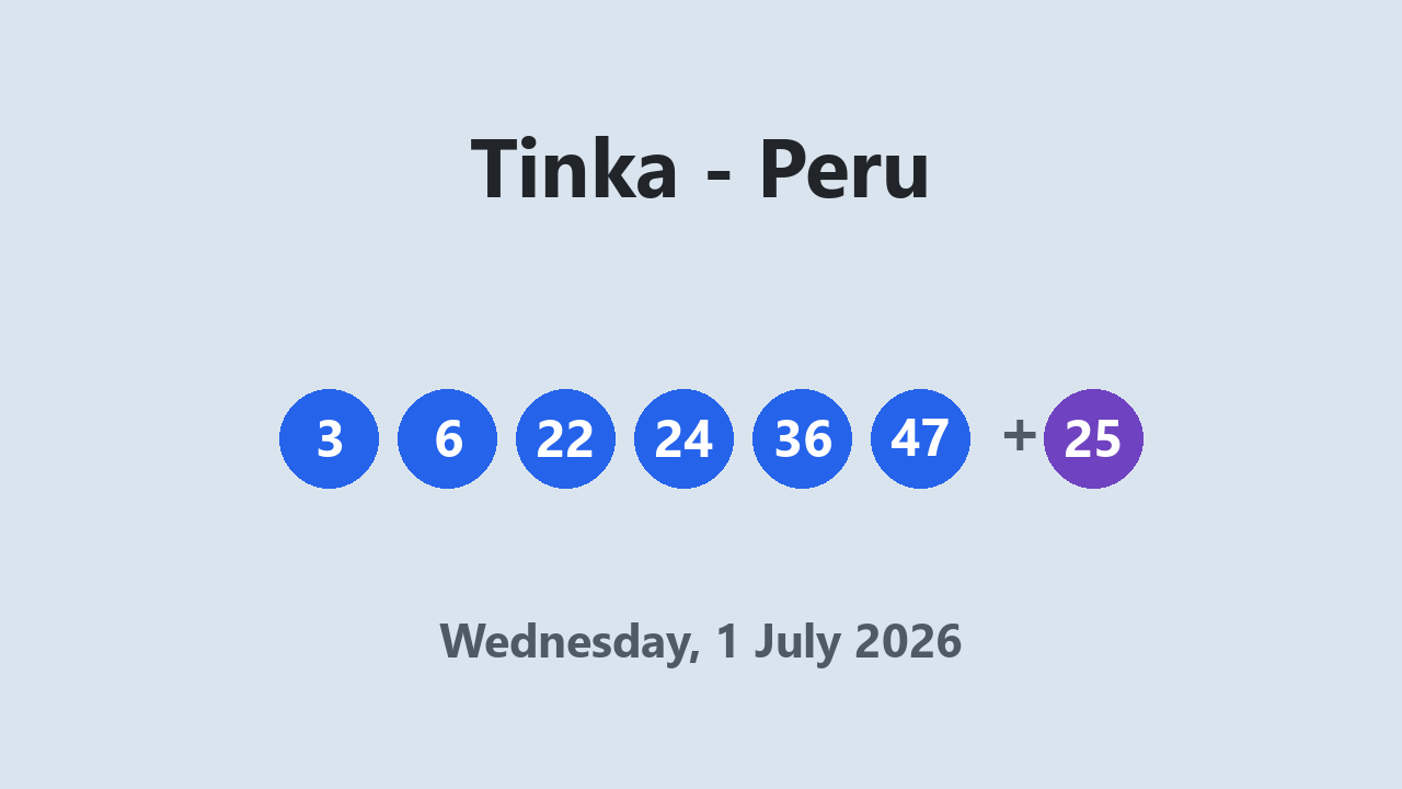 Tinka results 1 July 2026
