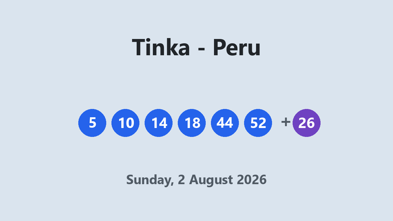 Tinka results 2 August 2026