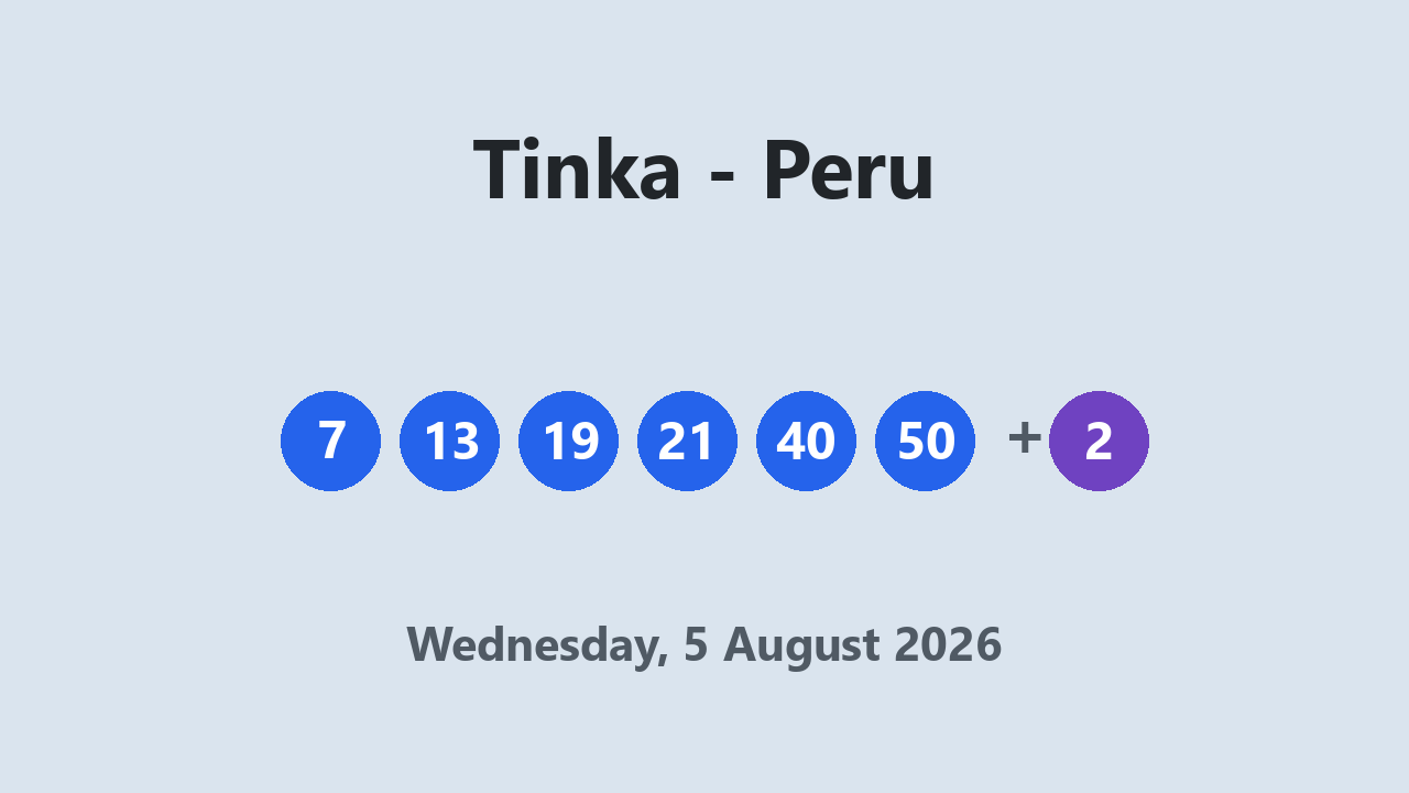 Tinka results 5 August 2026