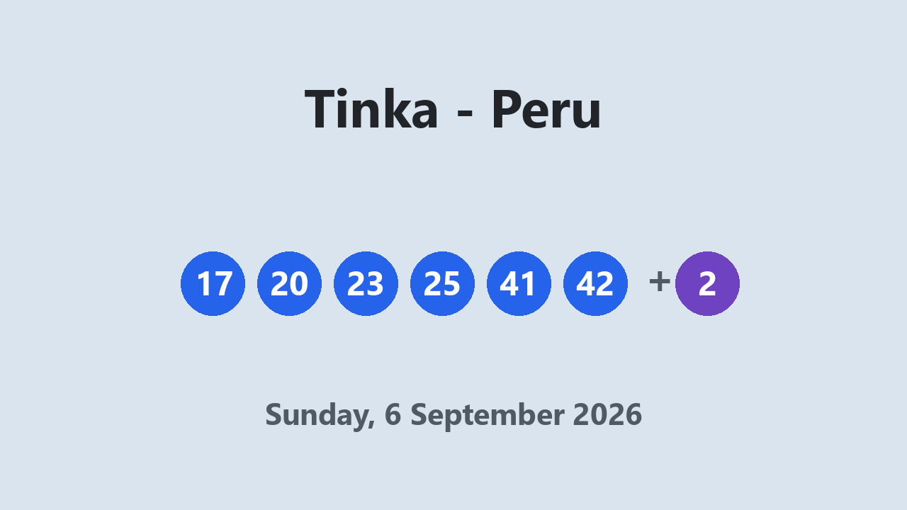 Tinka results 6 September 2026