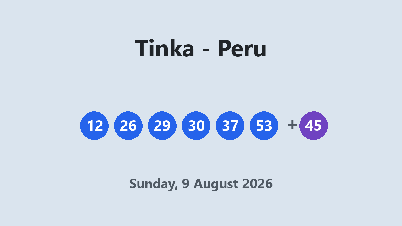 Tinka results 9 August 2026
