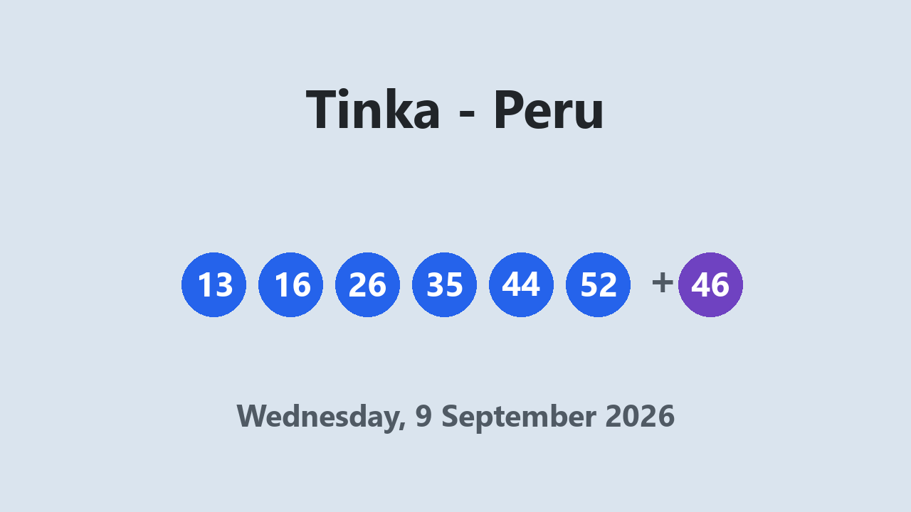 Tinka results 9 September 2026