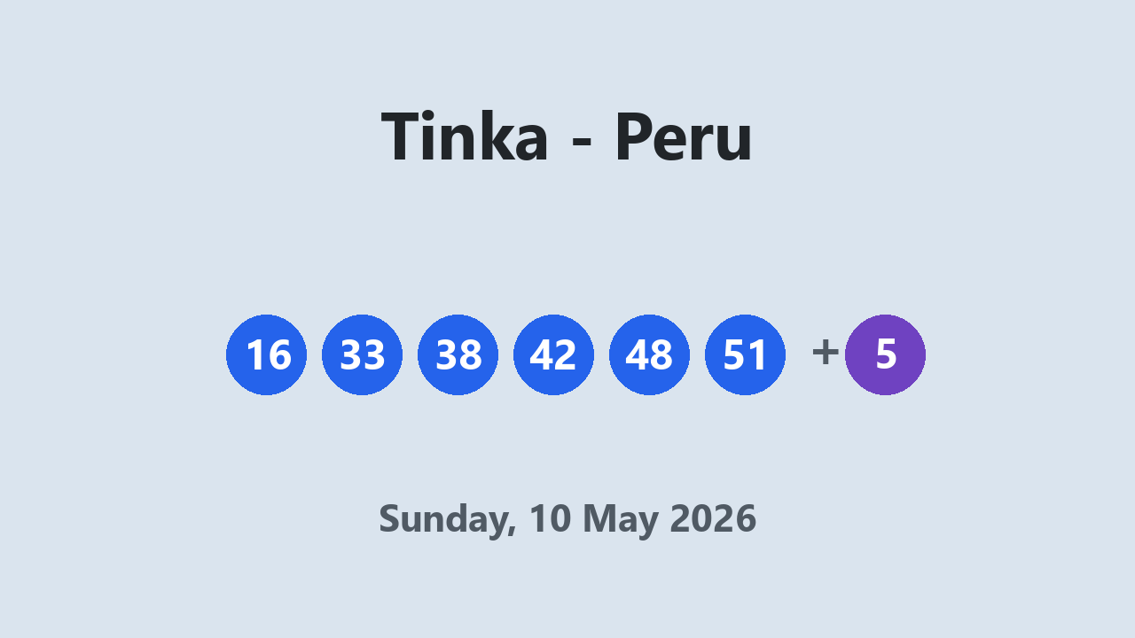Tinka results 10 May 2026