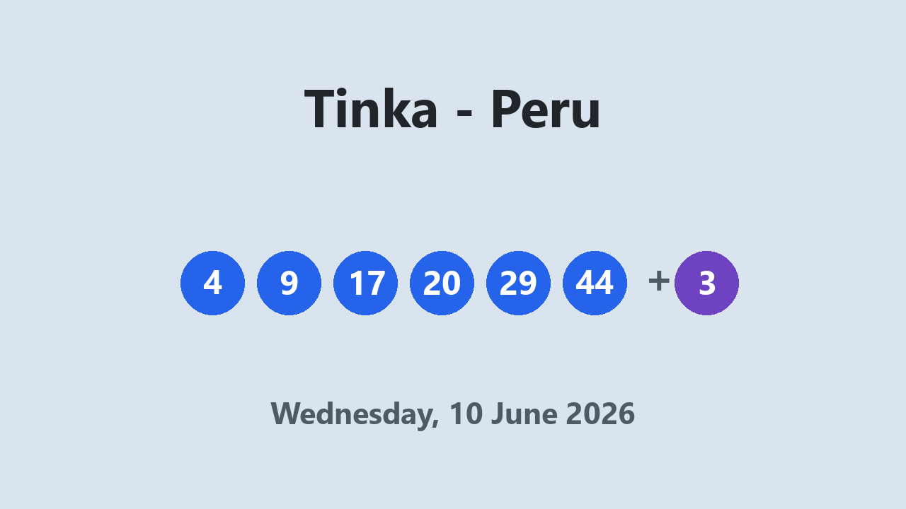 Tinka results 10 June 2026