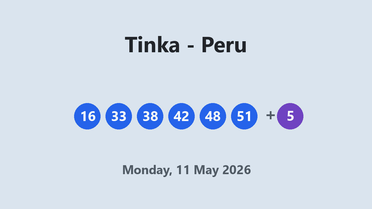Tinka results 11 May 2026