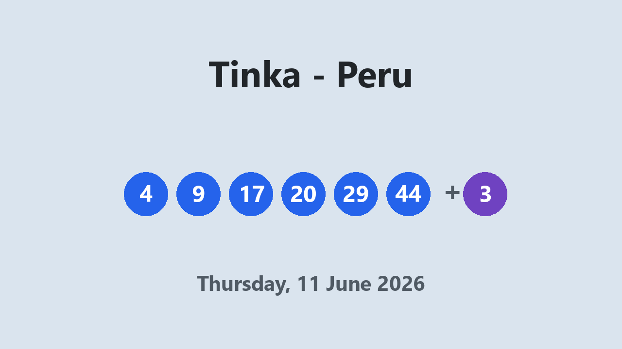 Tinka results 11 June 2026
