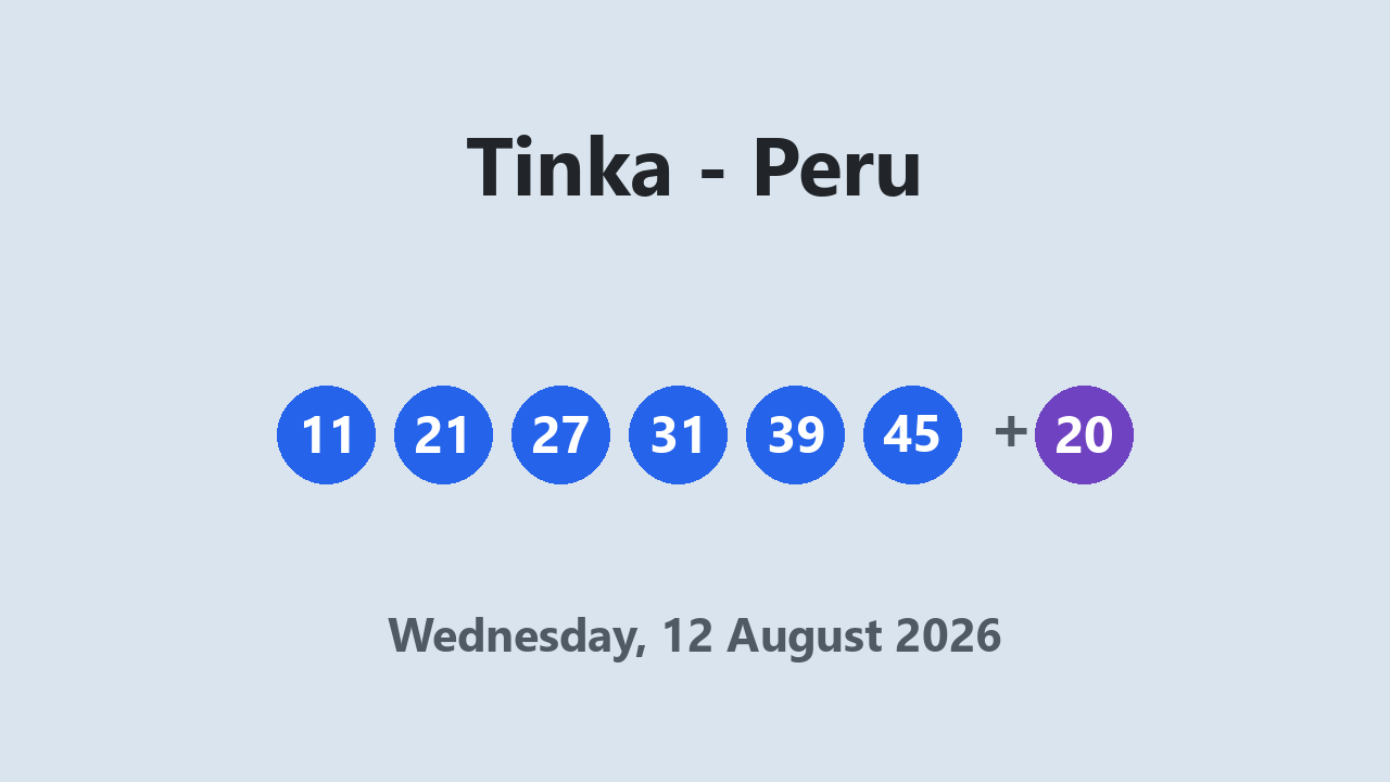 Tinka results 12 August 2026