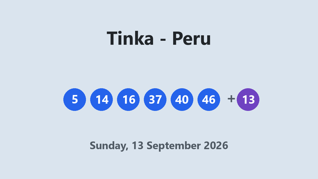 Tinka results 13 September 2026