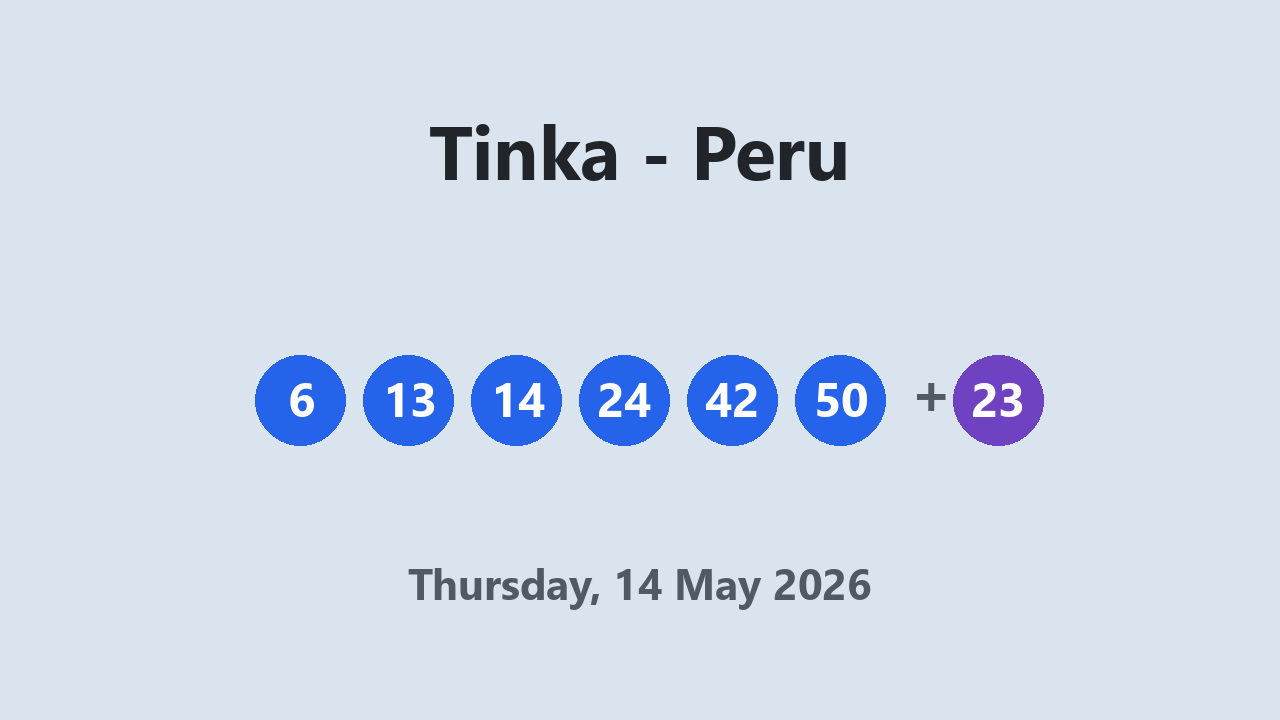 Tinka results 14 May 2026