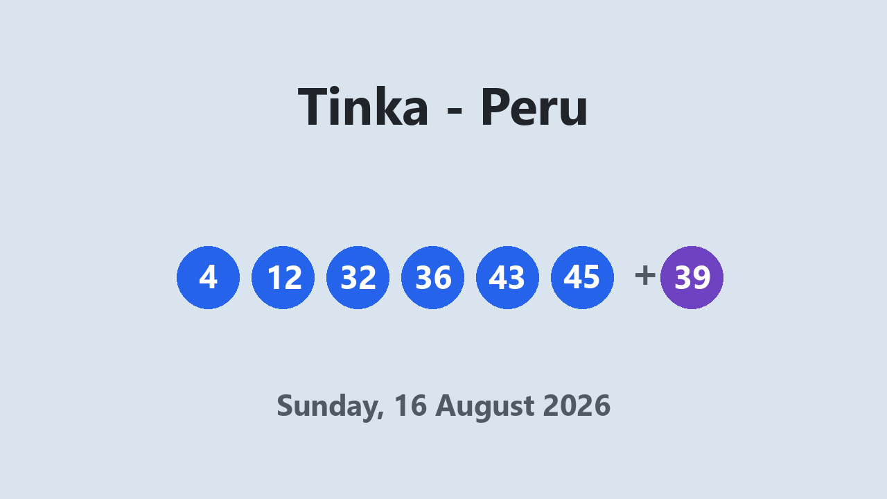 Tinka results 16 August 2026