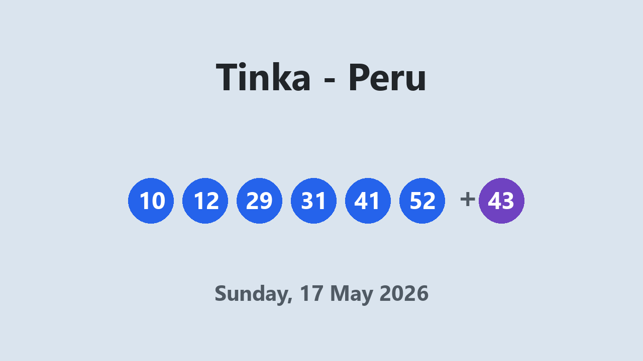 Tinka results 17 May 2026