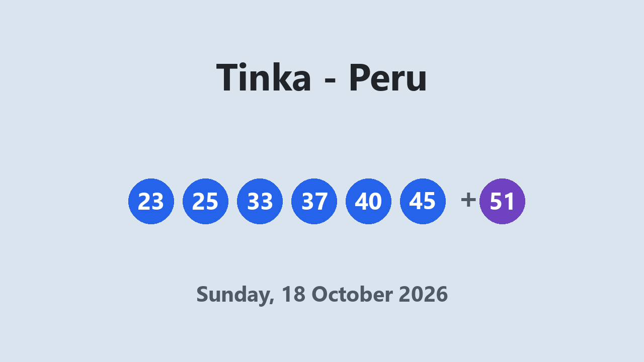 Tinka results 18 October 2026