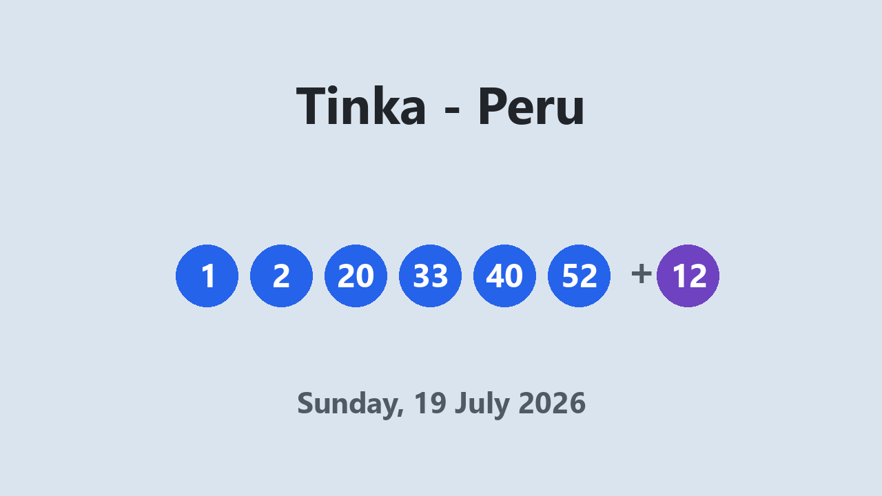 Tinka results 19 July 2026
