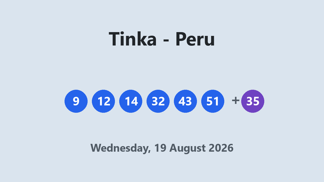 Tinka results 19 August 2026