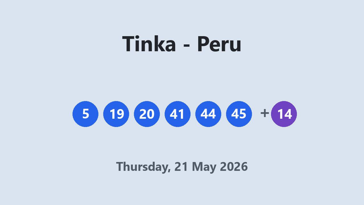 Tinka results 21 May 2026
