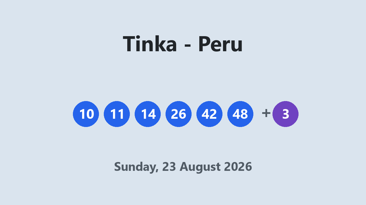 Tinka results 23 August 2026
