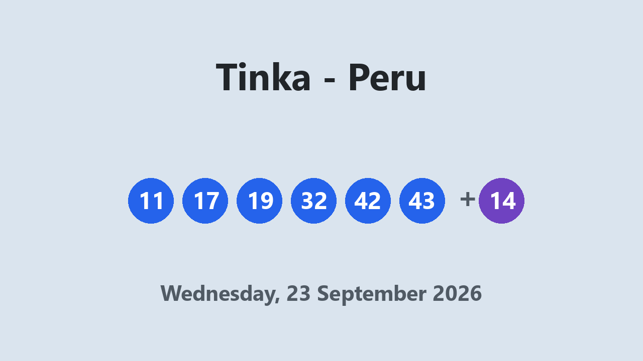Tinka results 23 September 2026
