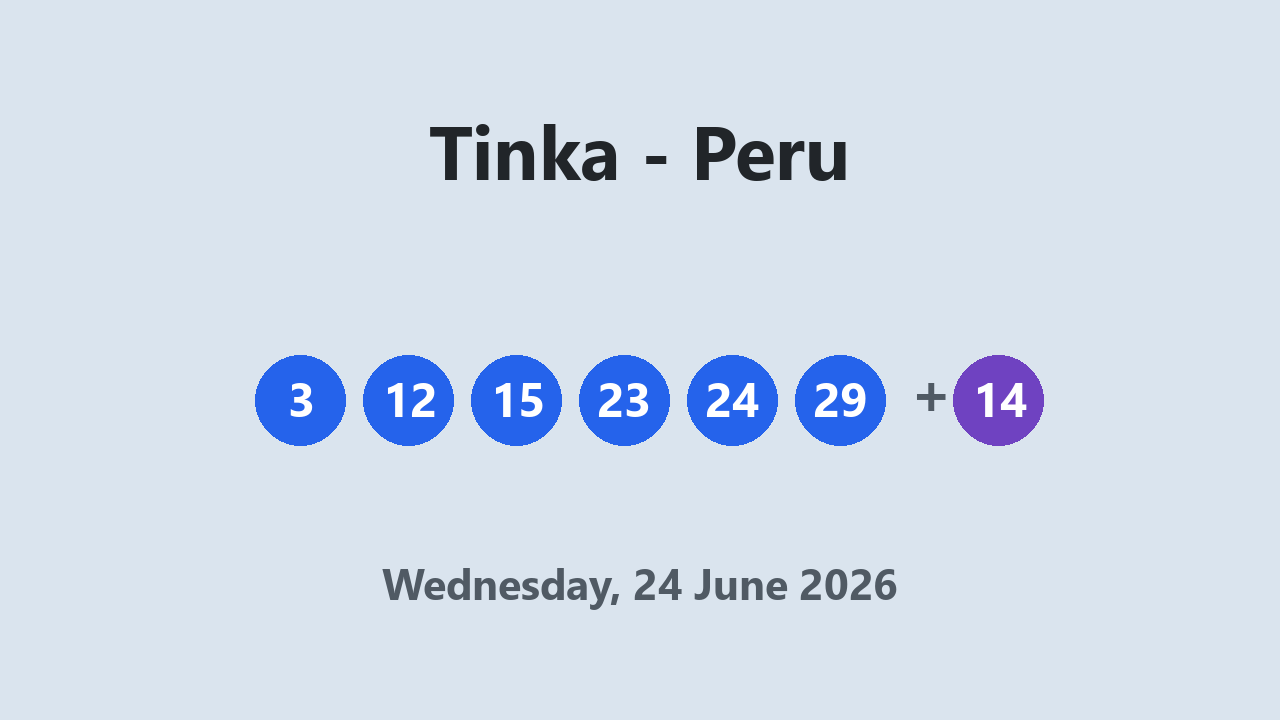 Tinka results 24 June 2026