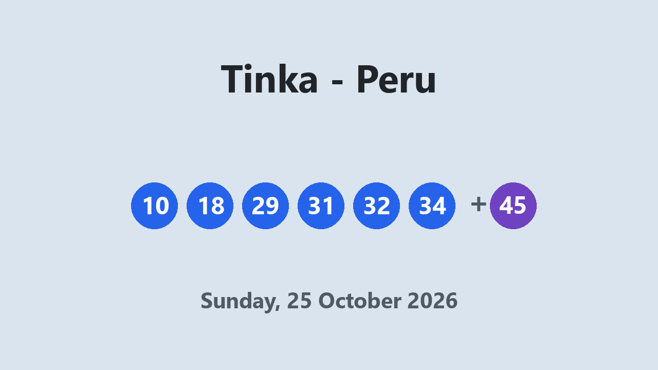 Tinka results 25 October 2026
