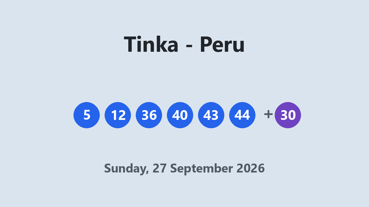 Tinka results 27 September 2026