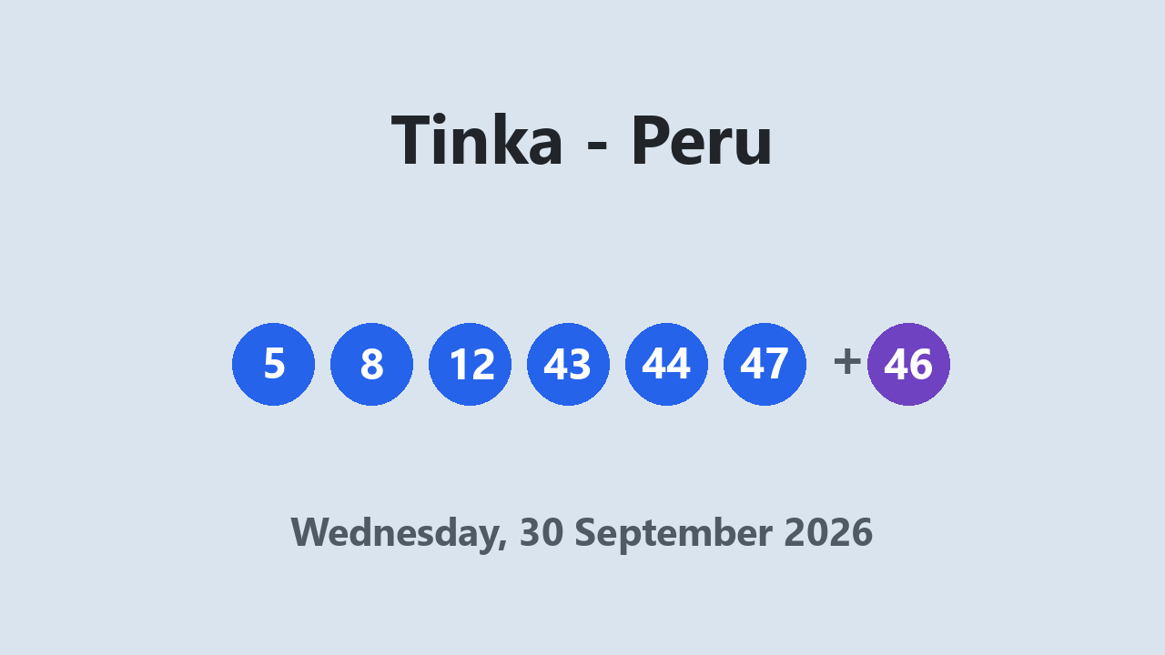 Tinka results 30 September 2026