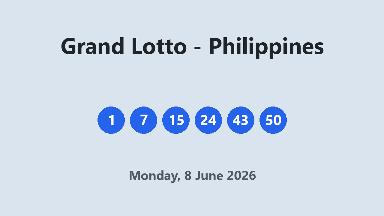 Grand Lotto results 8 June 2026
