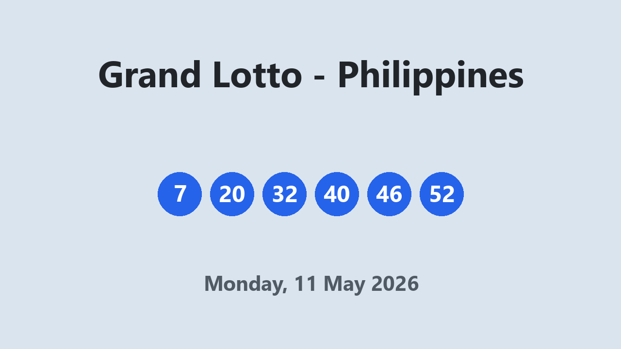 Grand Lotto results 11 May 2026