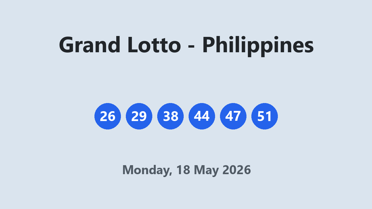 Grand Lotto results 18 May 2026