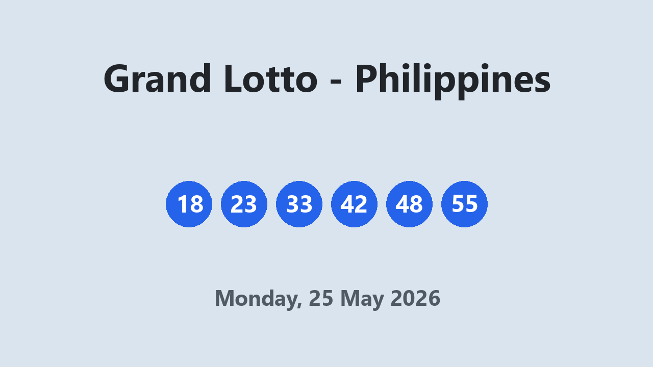 Grand Lotto results 25 May 2026