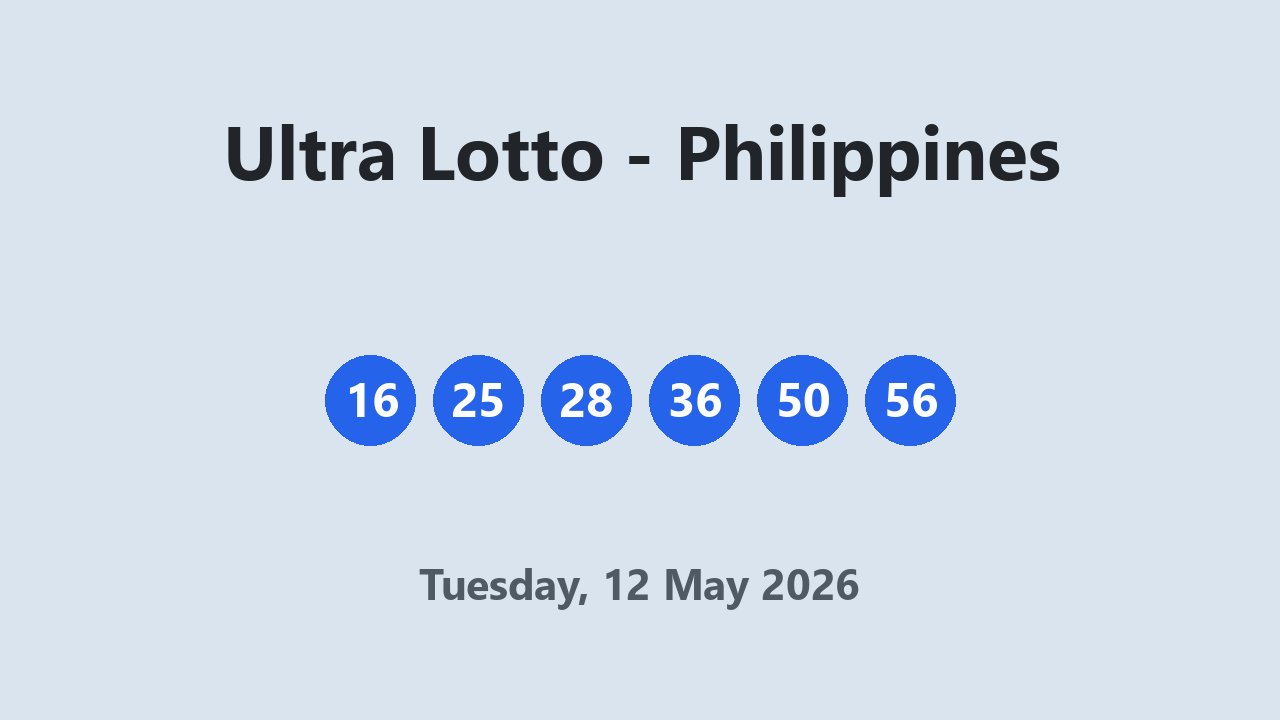 Ultra Lotto results 12 May 2026
