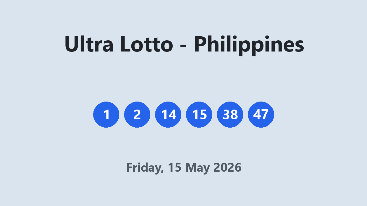 Ultra Lotto results 15 May 2026