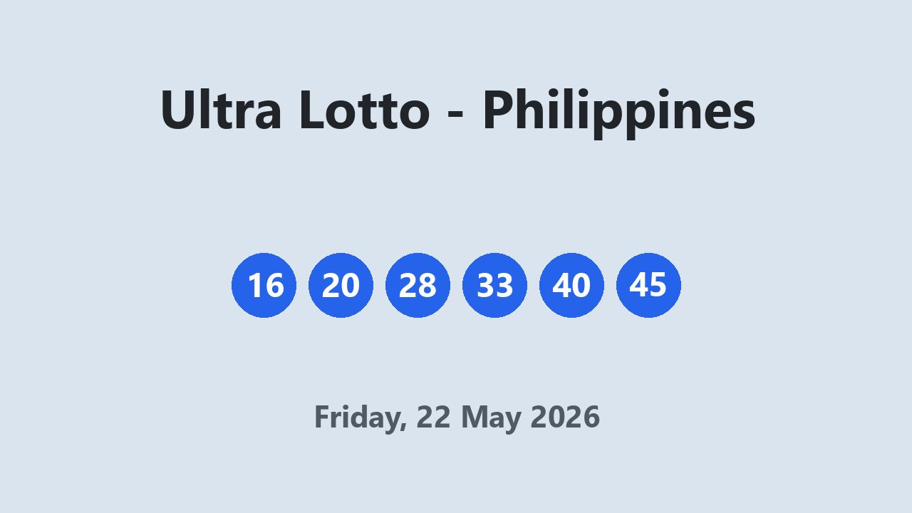 Ultra Lotto results 22 May 2026