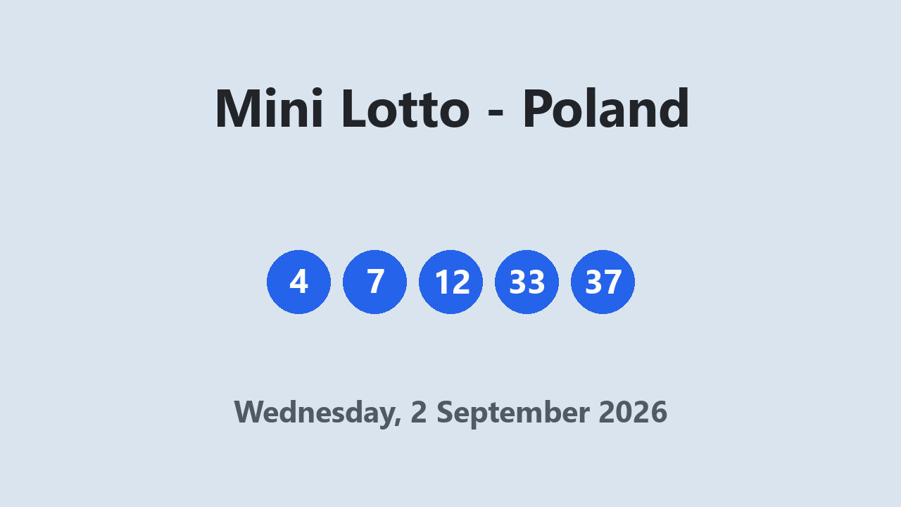 Mini Lotto results 2 September 2026