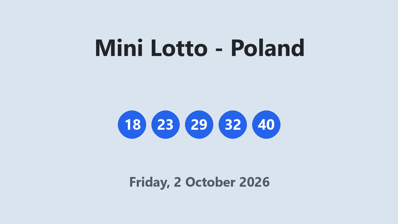 Mini Lotto results 2 October 2026