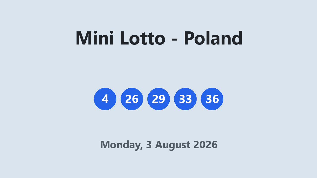 Mini Lotto results 3 August 2026