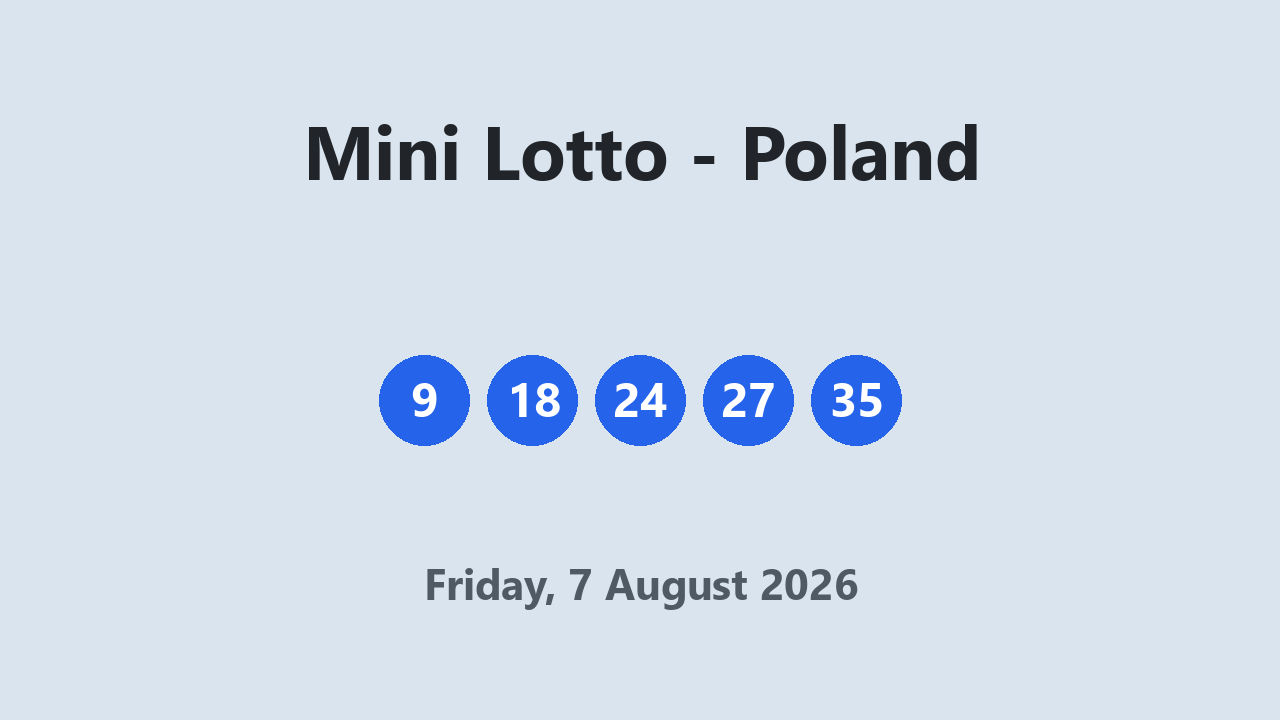 Mini Lotto results 7 August 2026