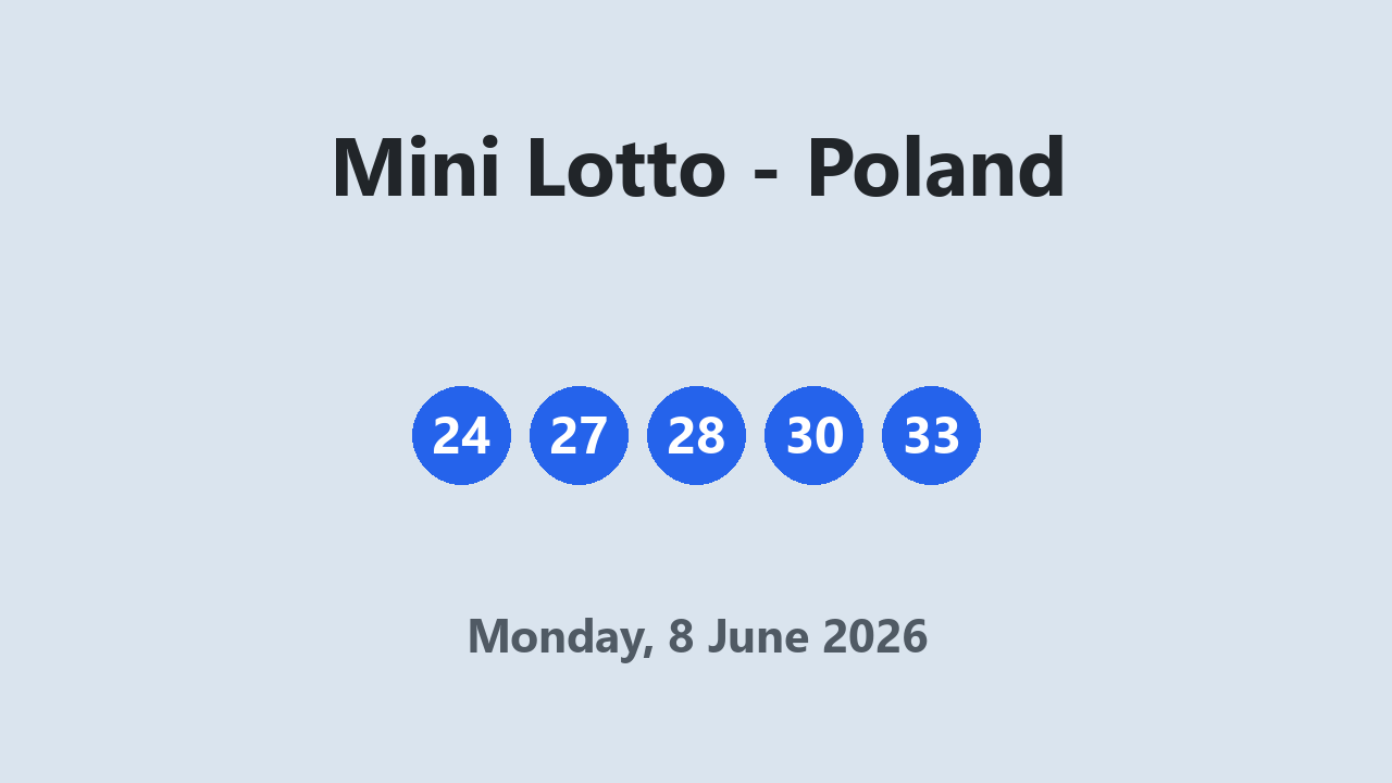 Mini Lotto results 8 June 2026