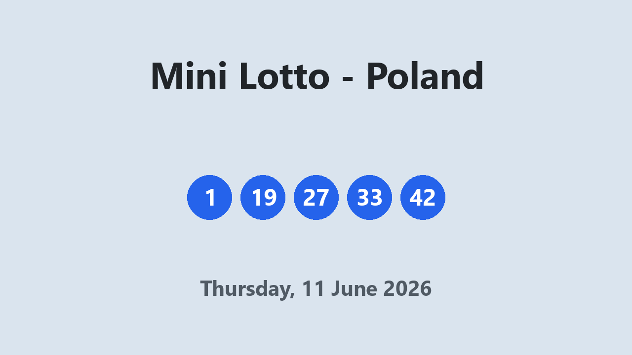 Mini Lotto results 11 June 2026