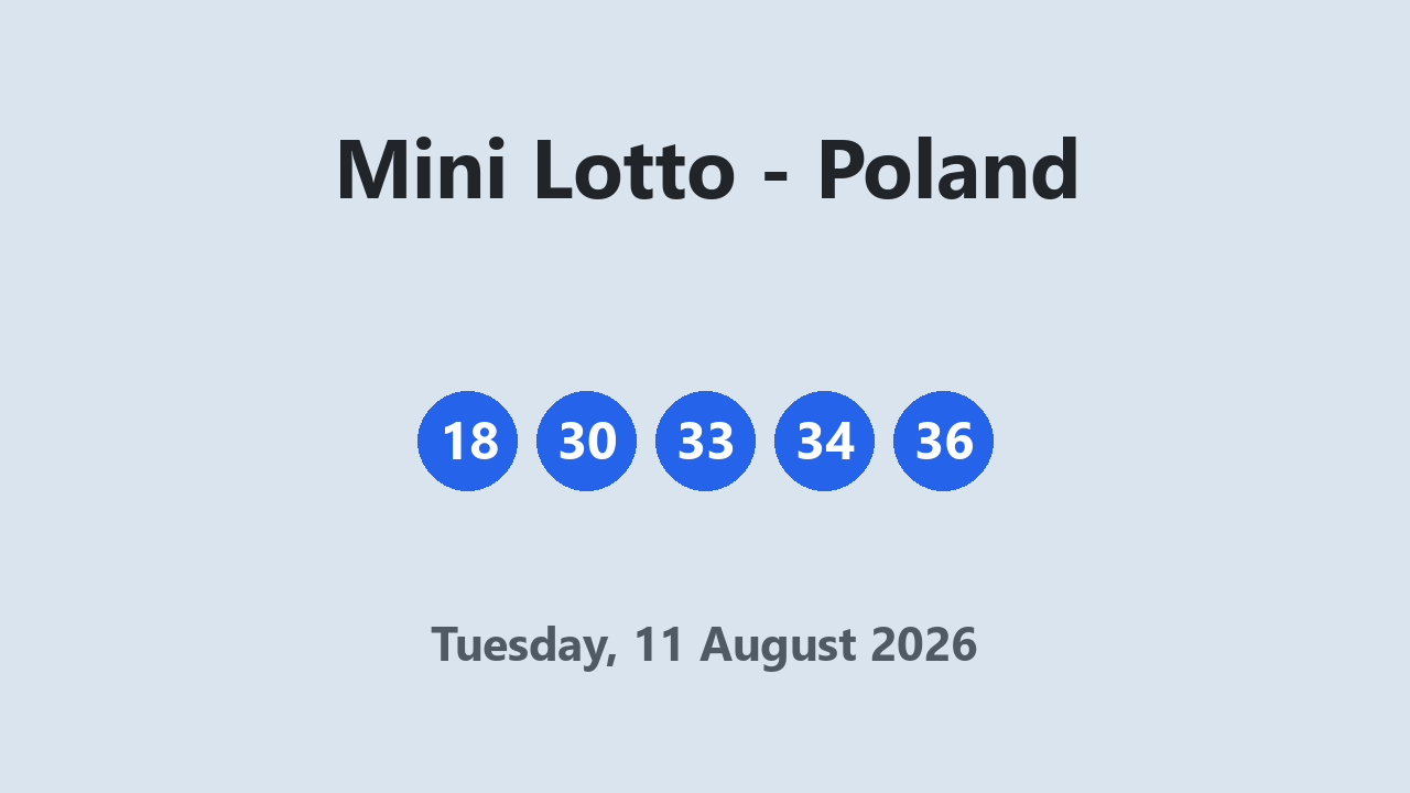 Mini Lotto results 11 August 2026