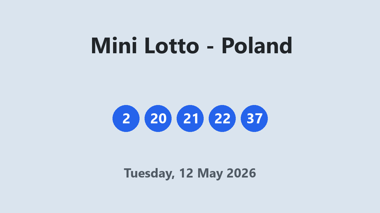 Mini Lotto results 12 May 2026