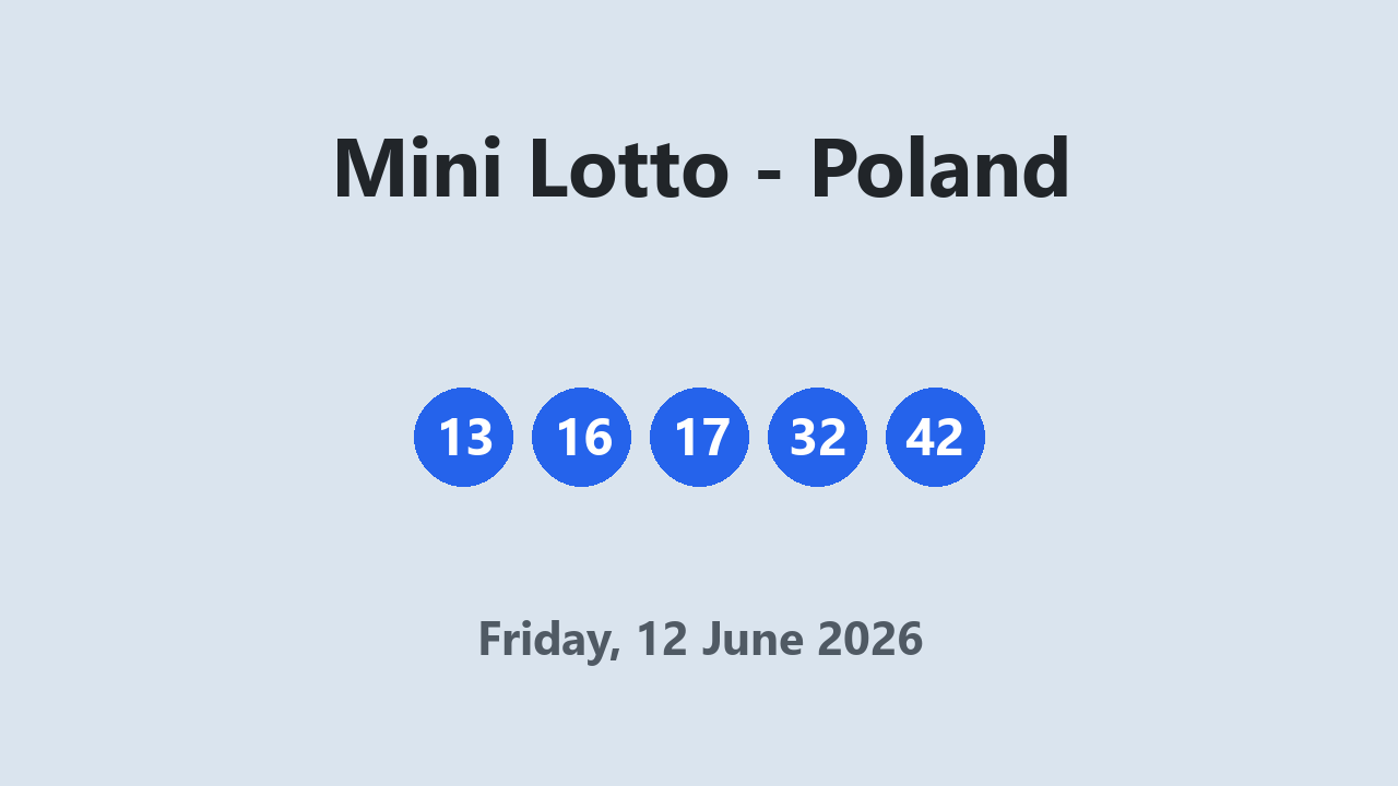 Mini Lotto results 12 June 2026