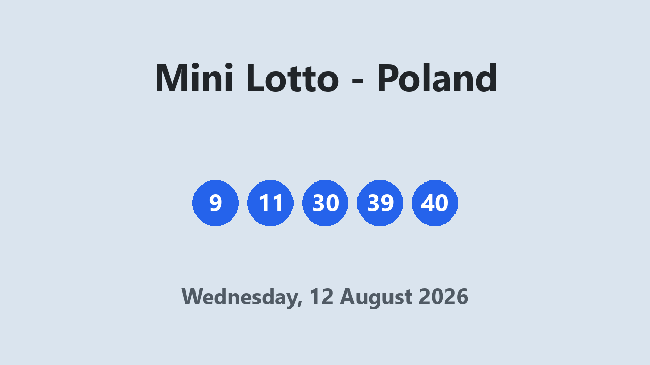 Mini Lotto results 12 August 2026